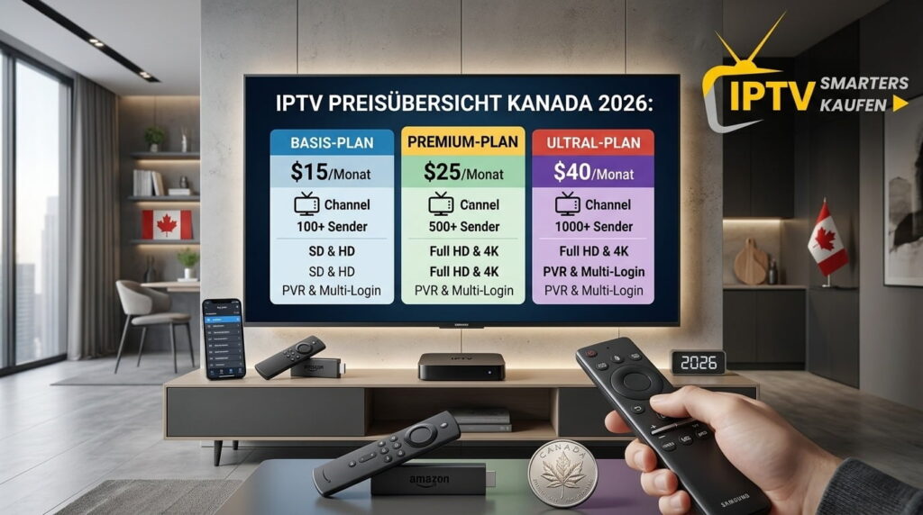 How Much Does IPTV Cost in Canada? 2026 Complete Pricing Breakdown