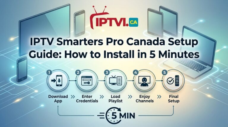 IPTV Smarters Pro Canada Setup Guide: How to Install in 5 Minutes
